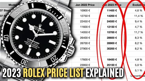 black rolex dhaget|rolex watch price list.